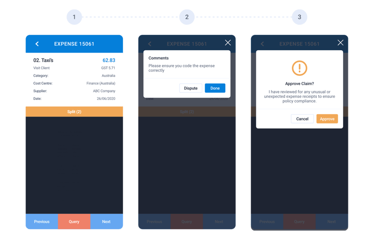 Approval workflow on ProSpend Approval workflow on ProSpend
