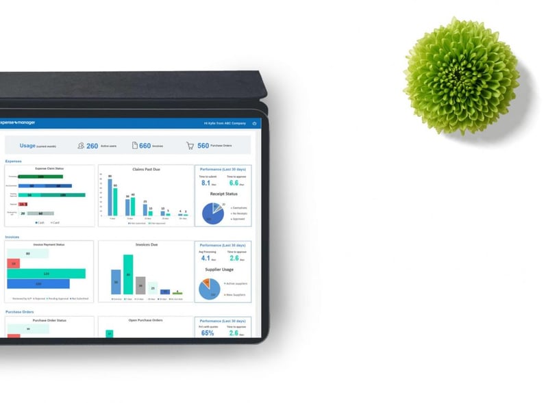 4 Key Accounts Payable Metrics You Need To Measure