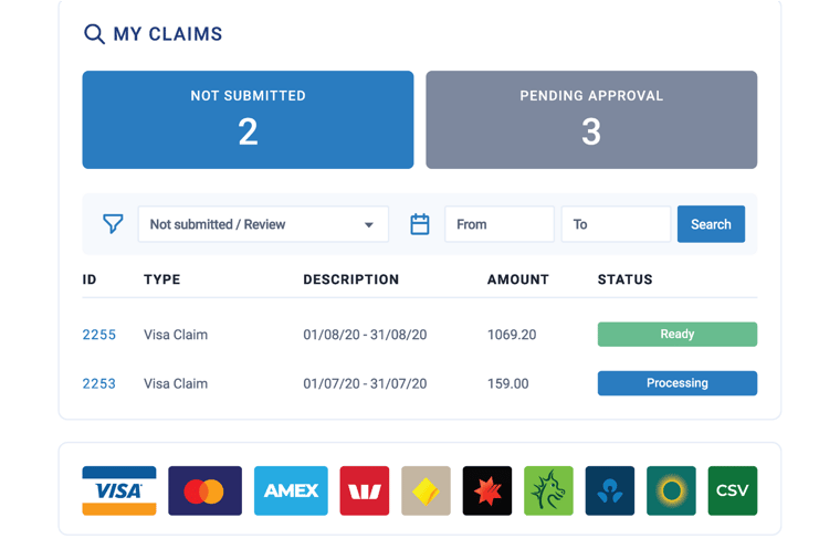 Expense Claims on ProSpend Expense Claims on ProSpend
