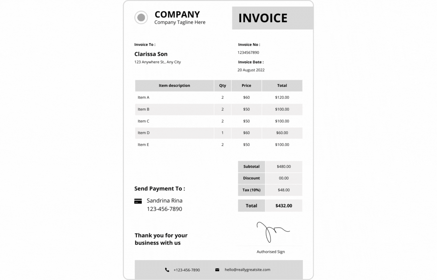 Processing of overseas supplier invoices with ProSpend