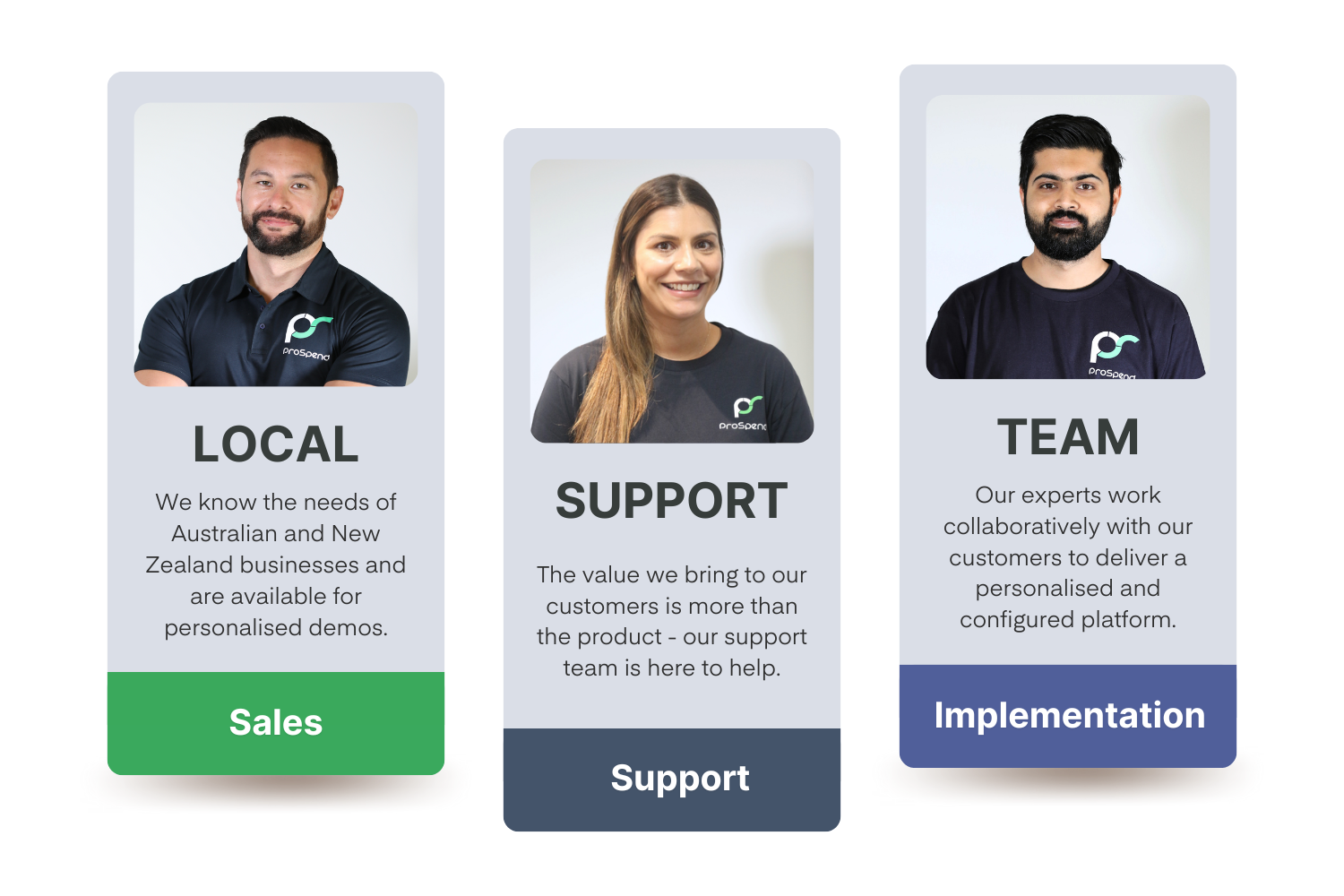 Local Support Team (3)