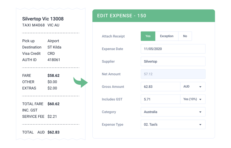 Mapping & Coding of Travel Expenses