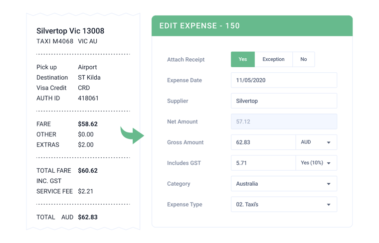 Mapping & Coding of Travel Expenses Mapping & Coding of Travel Expenses