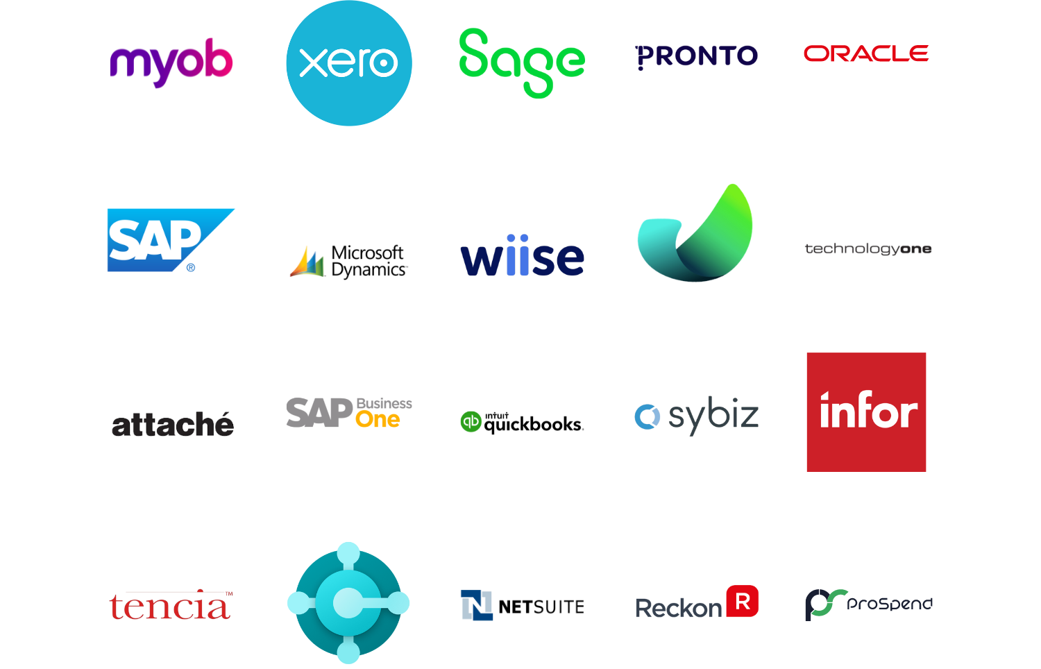 Integrations