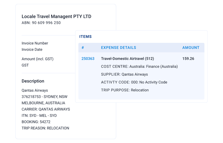 Travel Management on ProSpend