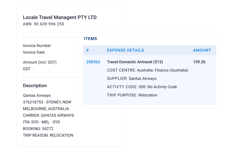 Travel Management on ProSpend Travel Management on ProSpend