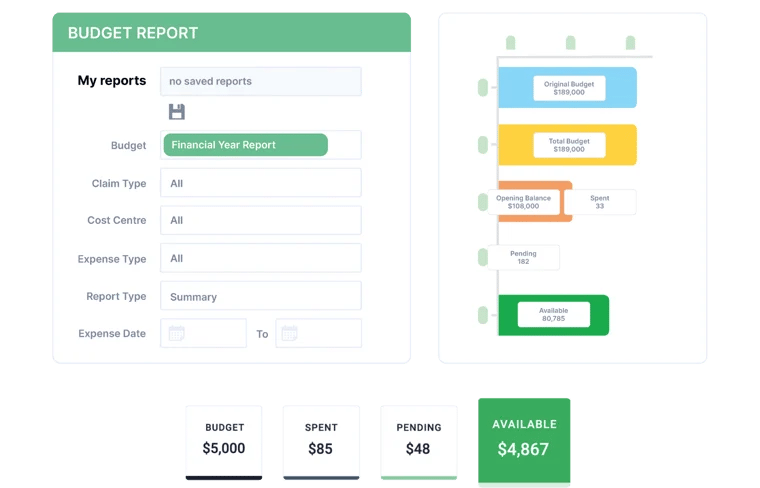 Tracking budgets on ProSpend expense manager software