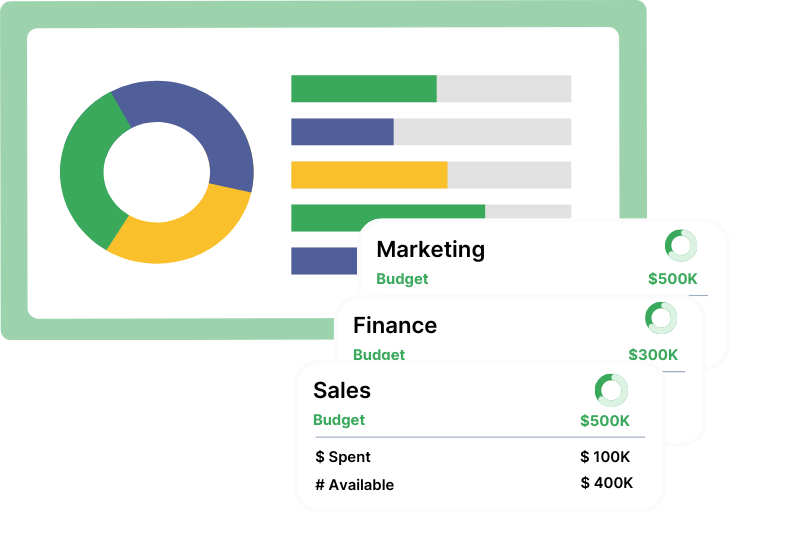 budget dashboard