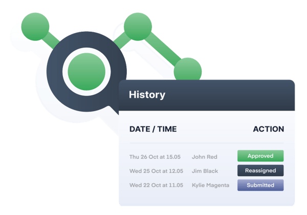 homepage always on compliance (3)