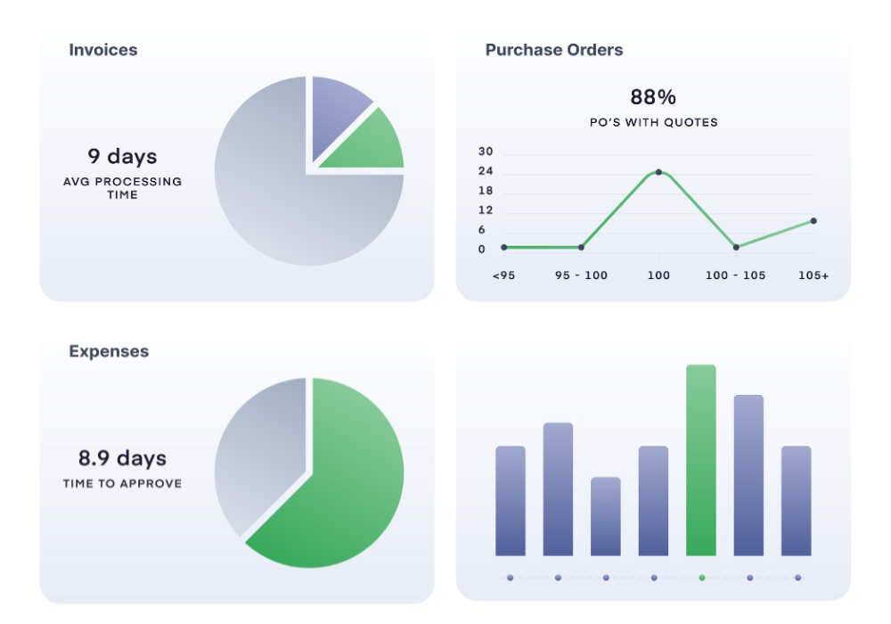 homepage dashboard (1)