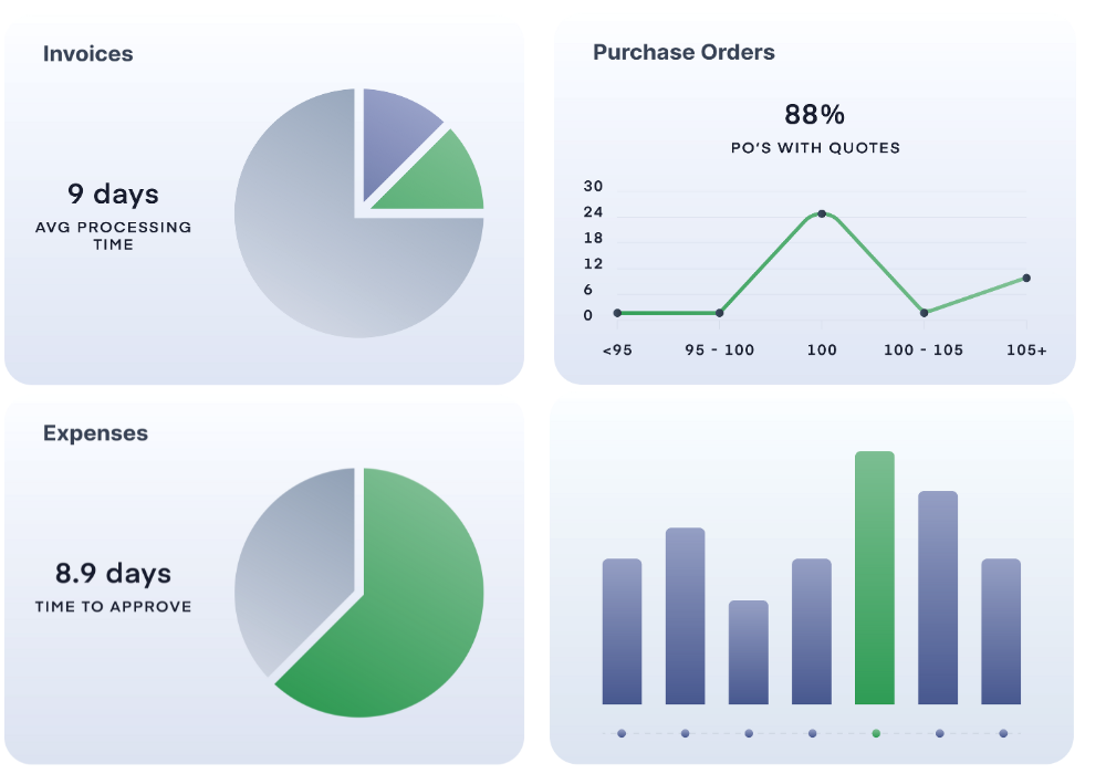 homepage dashboard (5)