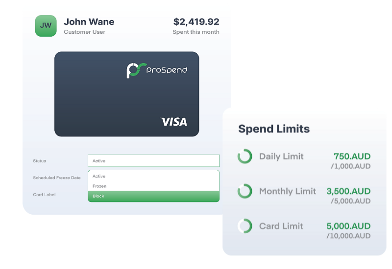 virtual card spend control