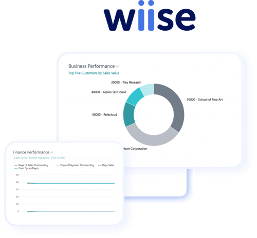 wiise-product-1-768x713