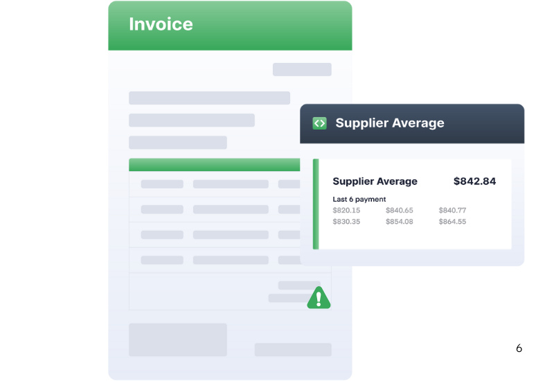 supplier average (7)